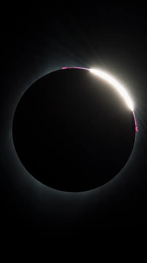 Enter the eclipse