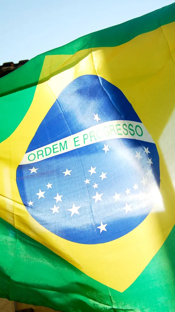 Amada terra do Brasil