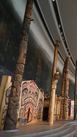 Happy Indigenous Day!