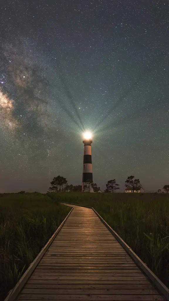 地上一点，天上万千