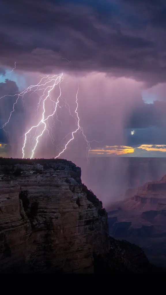 天气预报的重要性
